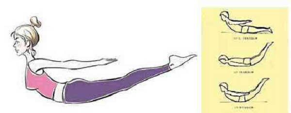 燕飛鍛煉 燕飛鍛煉