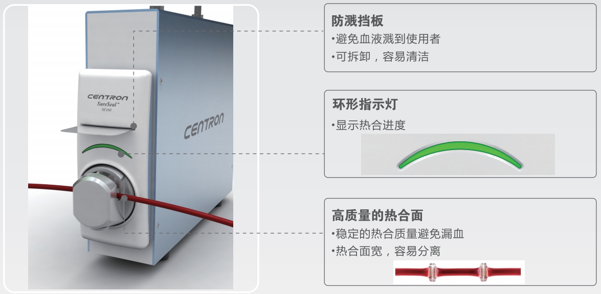 SE160韓國森通封管熱合器