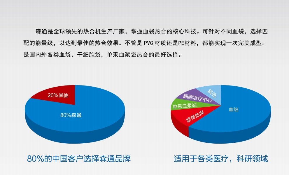 韓國森通封管熱合器